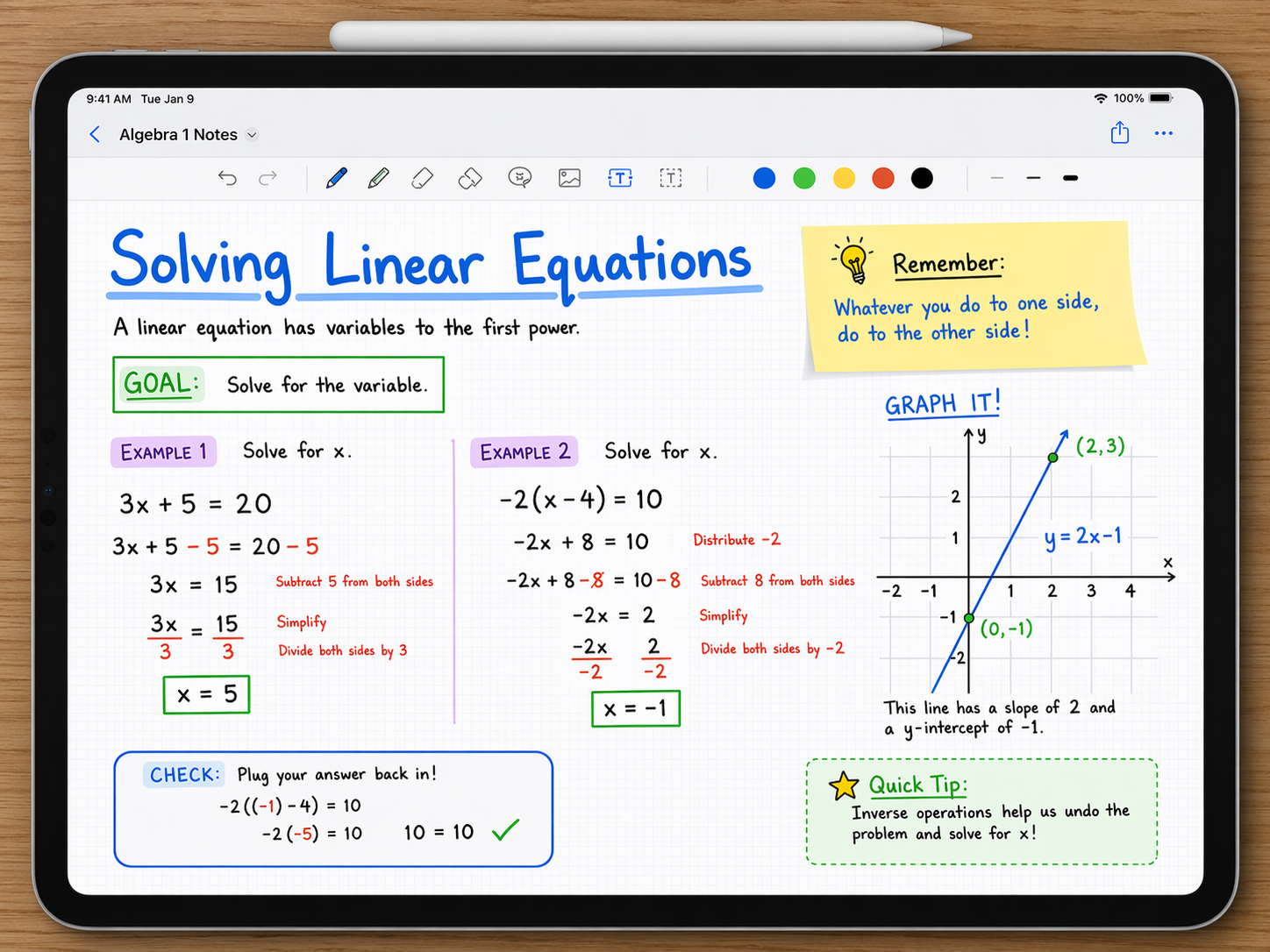 Online tutoring session on iPad showing handwritten math notes and graph
